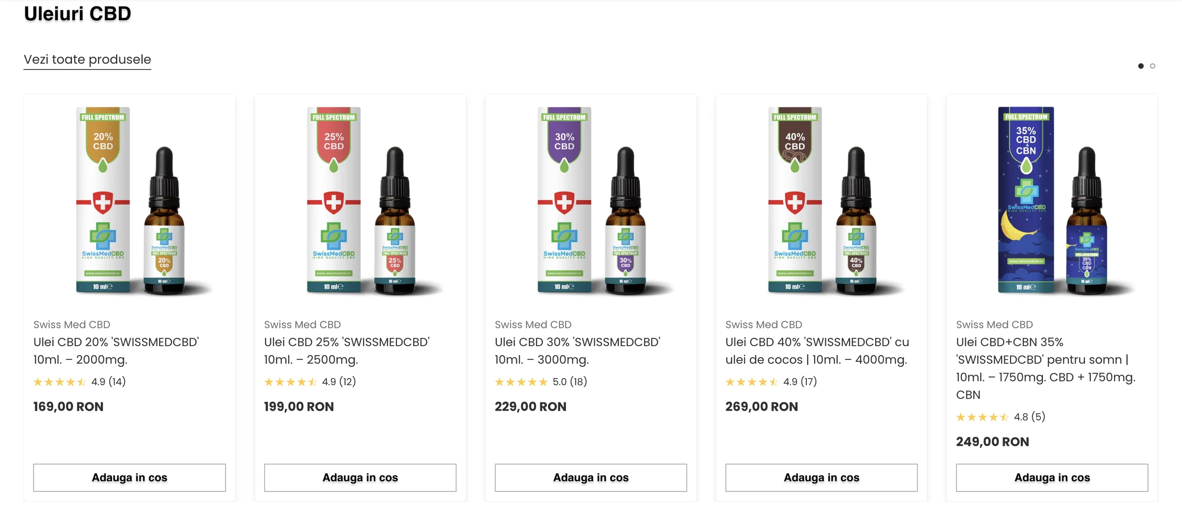 Product collections
