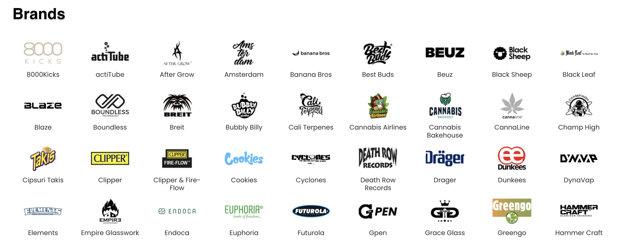 Brand directory