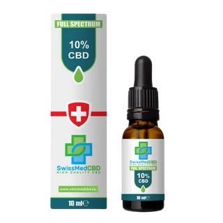 SwissMed CBD — Shopify theme setup · WooCommerce migration · Supplier stock sync